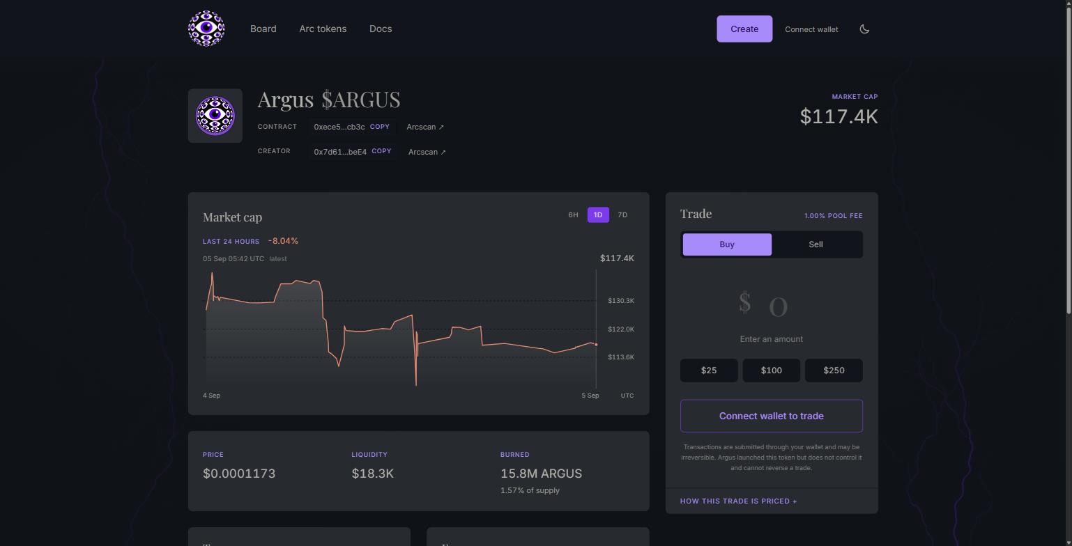 A token page: a market cap chart with 6H, 1D and 7D ranges, price, liquidity and burned supply, and the trade panel.